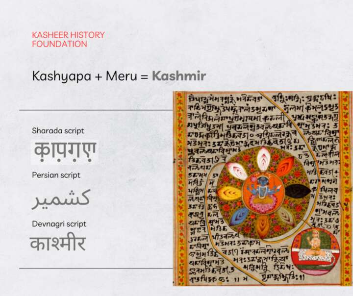 Storyboard plate 02 — Origin of the Name Kashmir